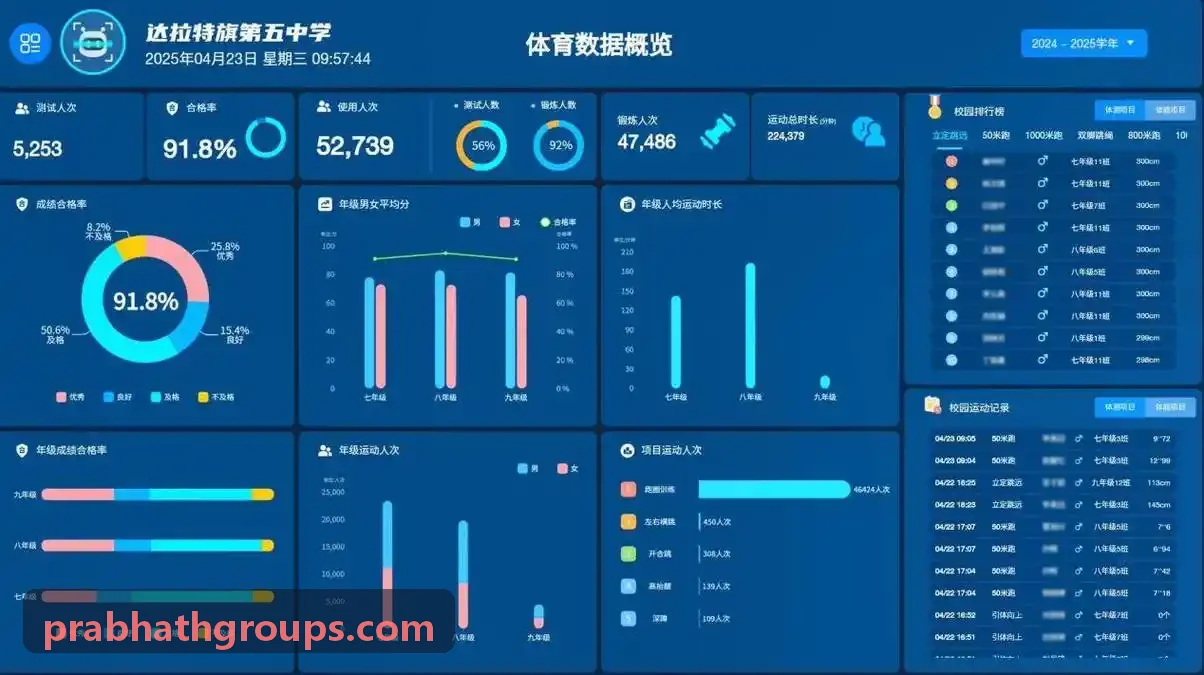 z6官网赛后神评与打分界面
